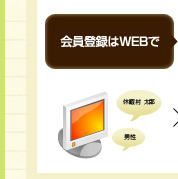 会員登録はWEBで