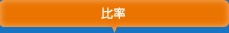 比率