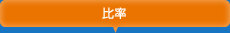 比率