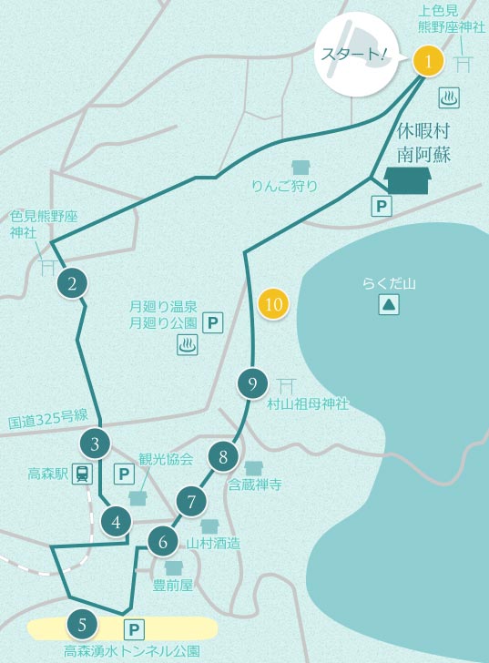 ウォーキングコース