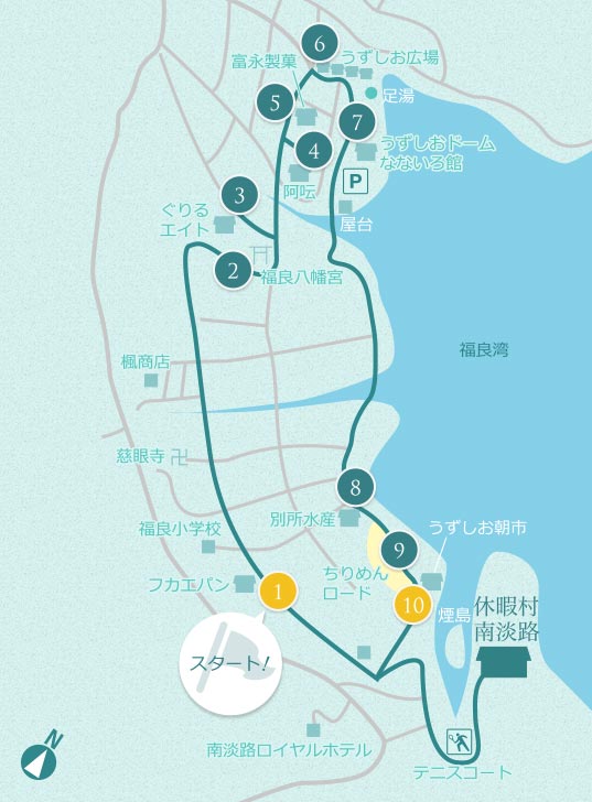 ウォーキングコース