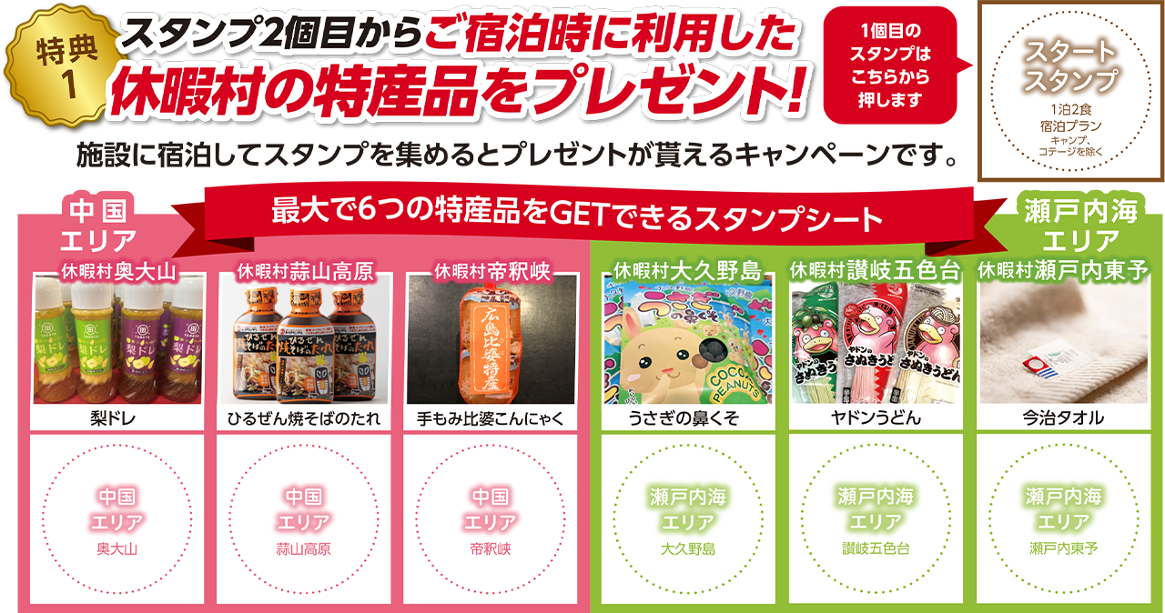 【特典1】スタンプ2個目からご宿泊時に利用した休暇村の特産品をプレゼント！施設に宿泊してスタンプを集めるとプレゼントが貰えるキャンペーンです。1個目のスタンプはこちらから押します。「スタートスタンプ」1泊2食宿泊プラン（キャンプ、コテージを除く） 最大で6つの特産品をGETできるスタンプシート 休暇村奥大山：梨ドレ／休暇村蒜山高原：ひるぜん焼きそばのたれ／休暇村帝釈峡：手もみ比婆こんにゃく／休暇村大久野島：うさぎの鼻くそ／休暇村讃岐五色台：ヤドンうどん／休暇村瀬戸内東予：今治タオル
