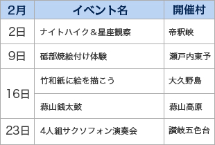 2月カレンダー