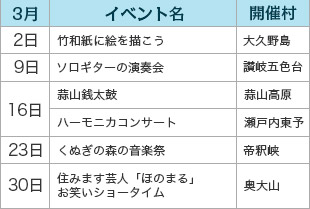 3月カレンダー