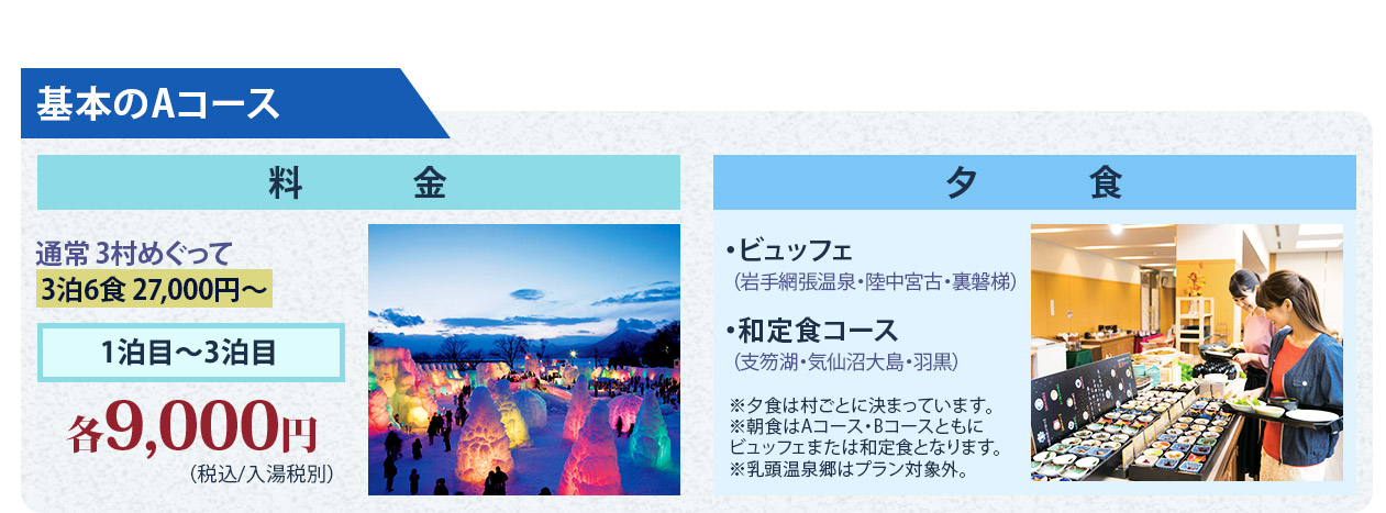 基本のAコース