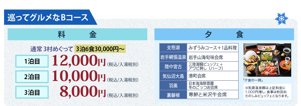 巡ってグルメなBコース