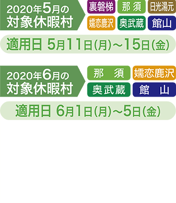 5、6月