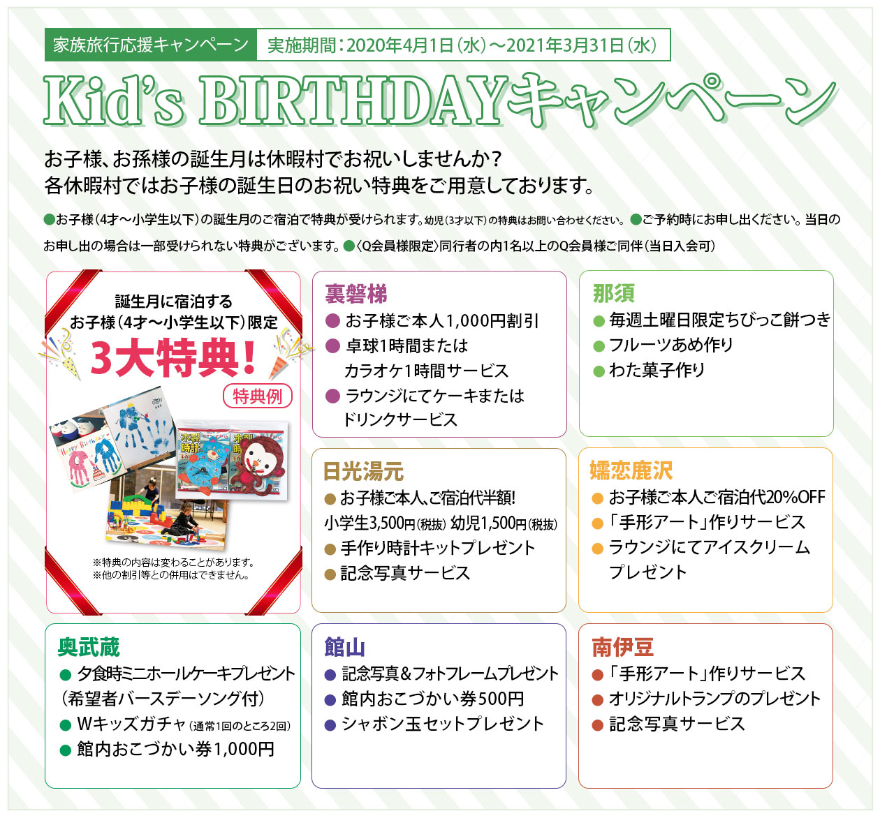 Kid’s BIRTHDAYキャンペーン