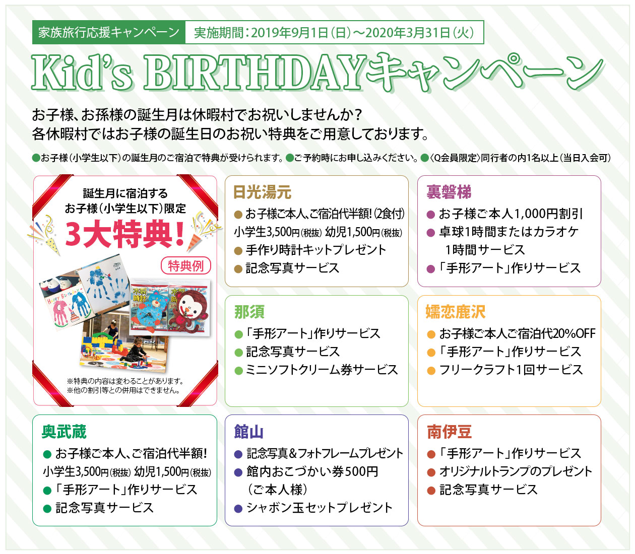 Kid’s BIRTHDAYキャンペーン
