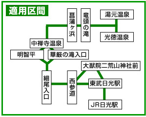 湯元温泉フリーパス 適用区間