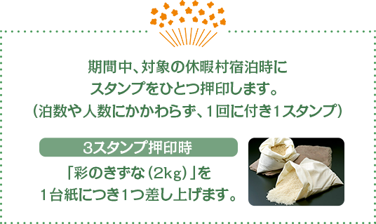 期間中、対象の休暇村宿泊時にスタンプをひとつ押印します。