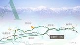 安曇野アートライン