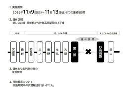 長野駅からJRをご利用予定のお客様へ
