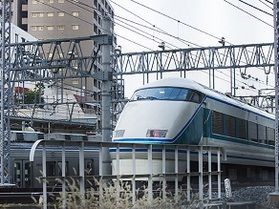 東武グループを使っていく日光観光