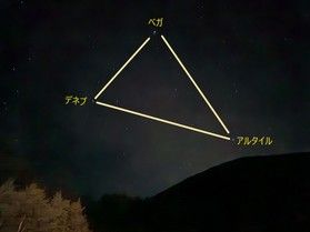 夏の夜空　～満天の星と夏の大三角～