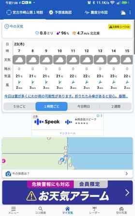 今日の最高気温は23℃