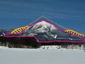 磐梯山のカタチ　～　見る方向で全く変わる火山の形の秘密