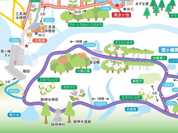 夢見平遊歩道マップ（ショート）