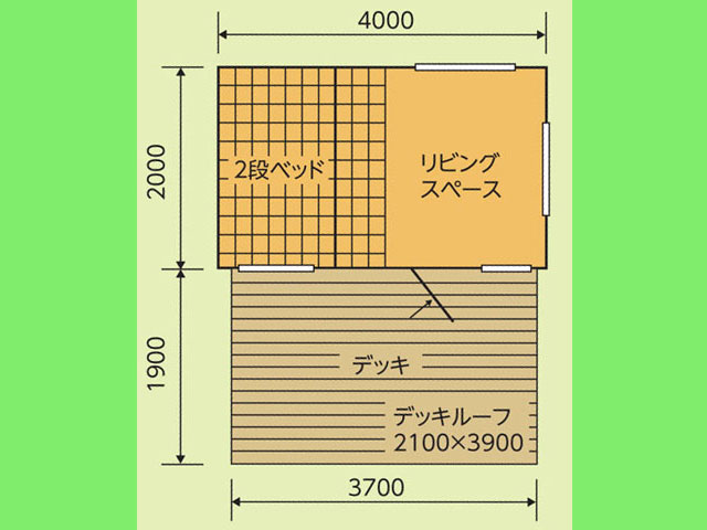 キャビンサイト（炉無し・炉付き）