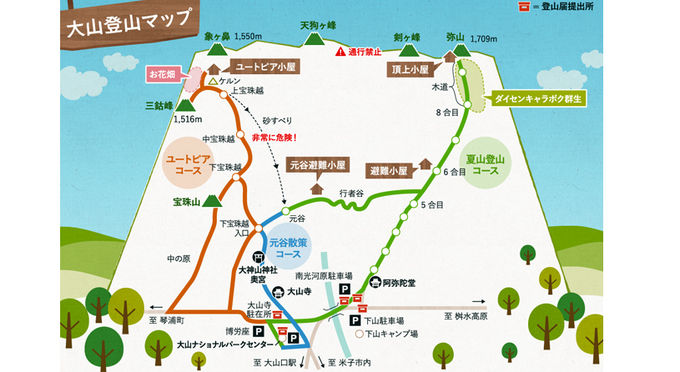 大山