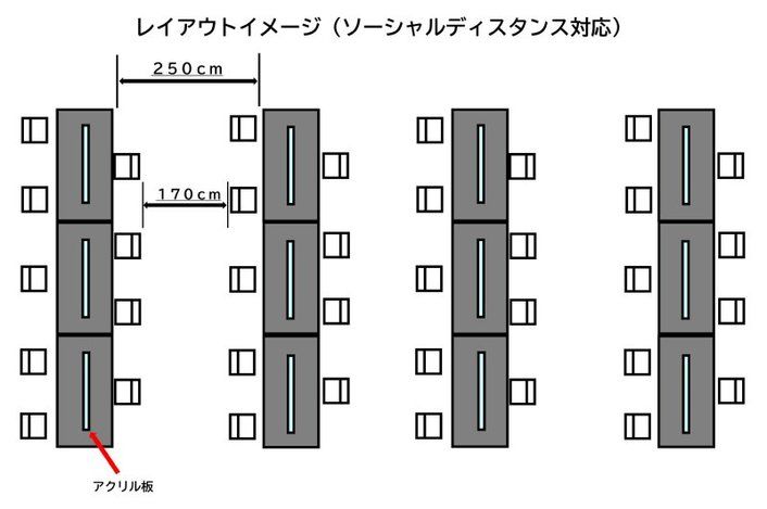 レイアウトイメージ