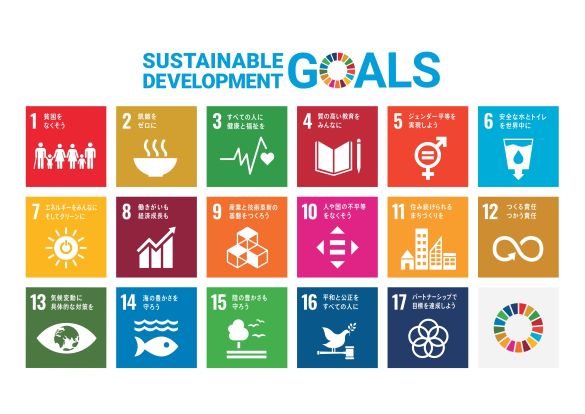 2030年までのSDGsの取組み