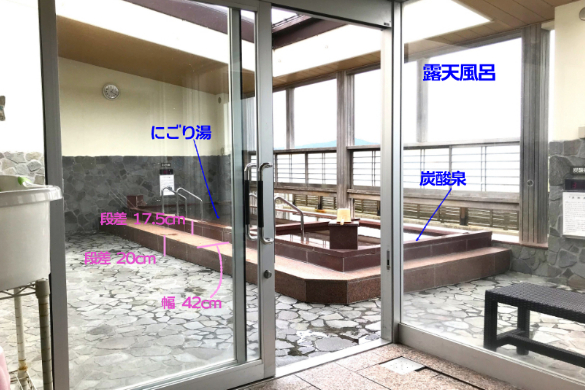駐車場、エレベーター、レストラン、大浴場、多目的トイレなど