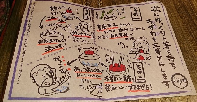 うずわ定食／楽味屋　まるげん