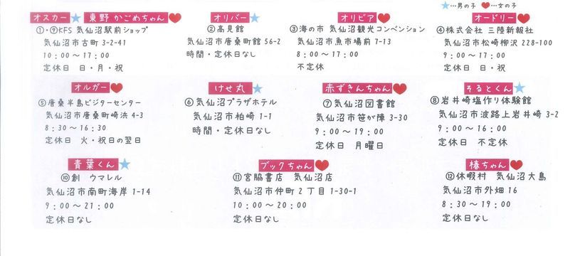 画像3