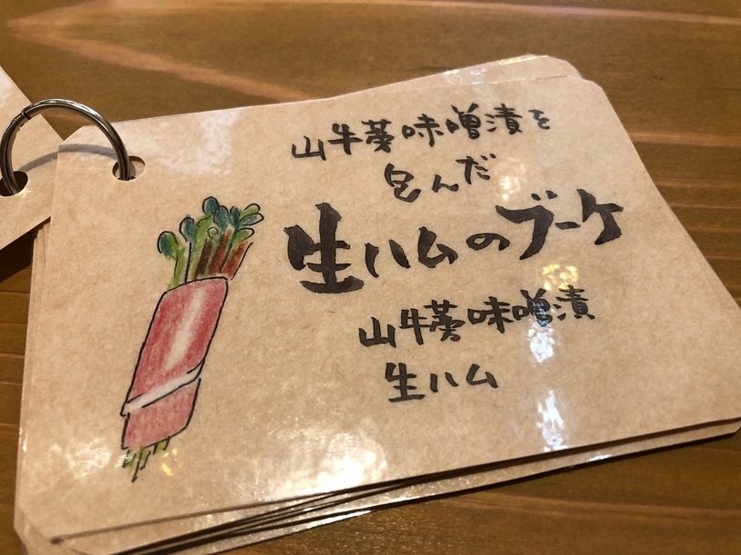 画像2