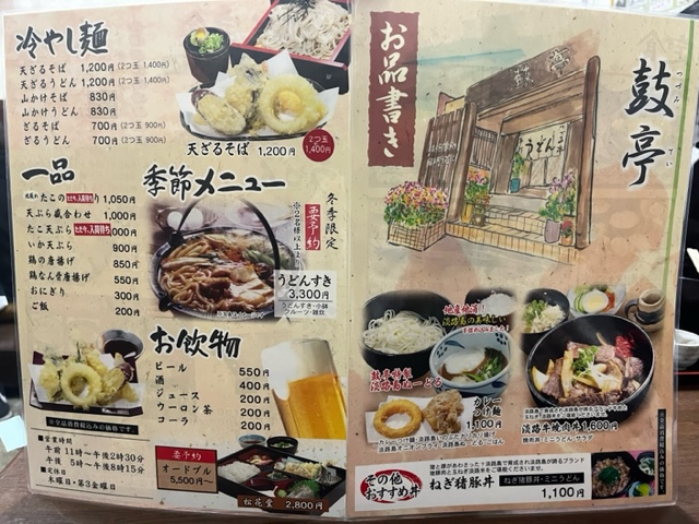 画像3