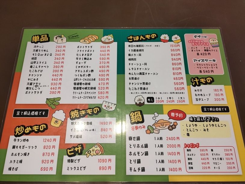 画像2