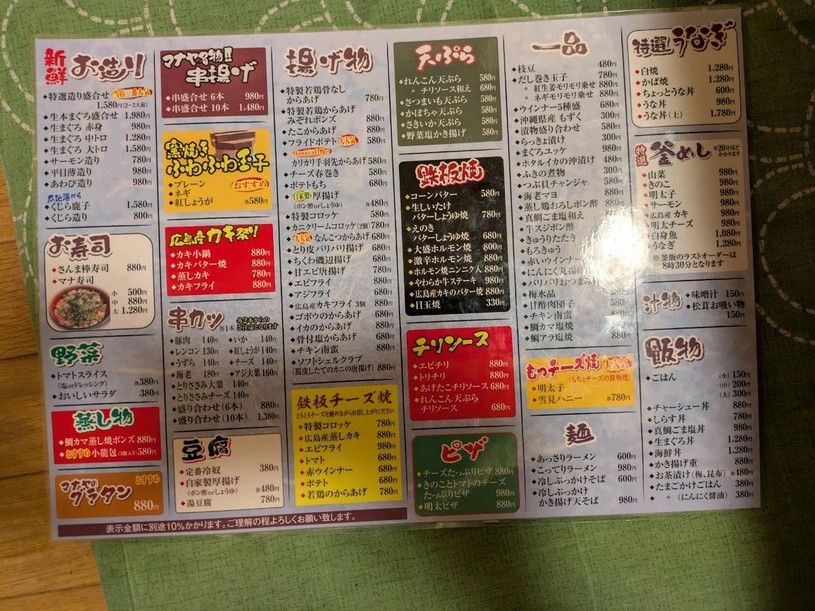 画像3
