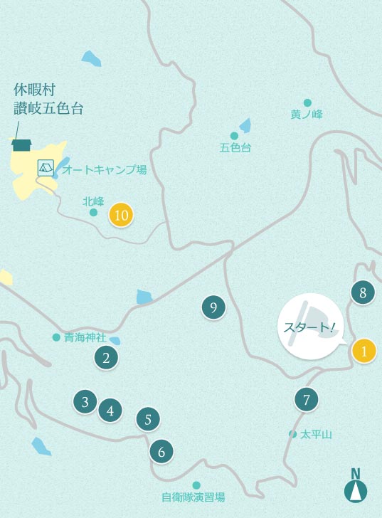 ウォーキングコース