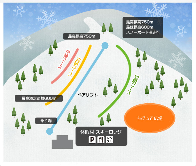 ゲレンデMAP