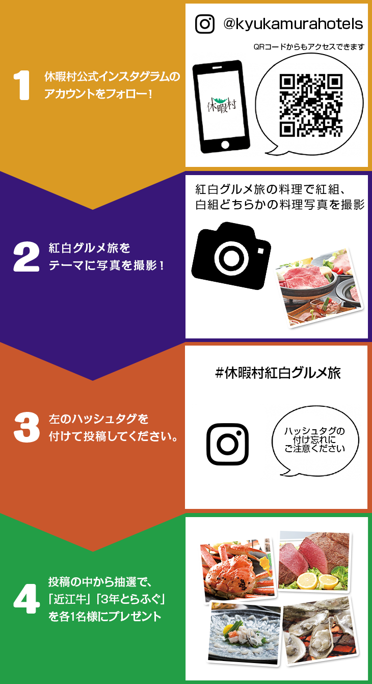 insta投稿方法