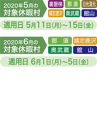 5、6月