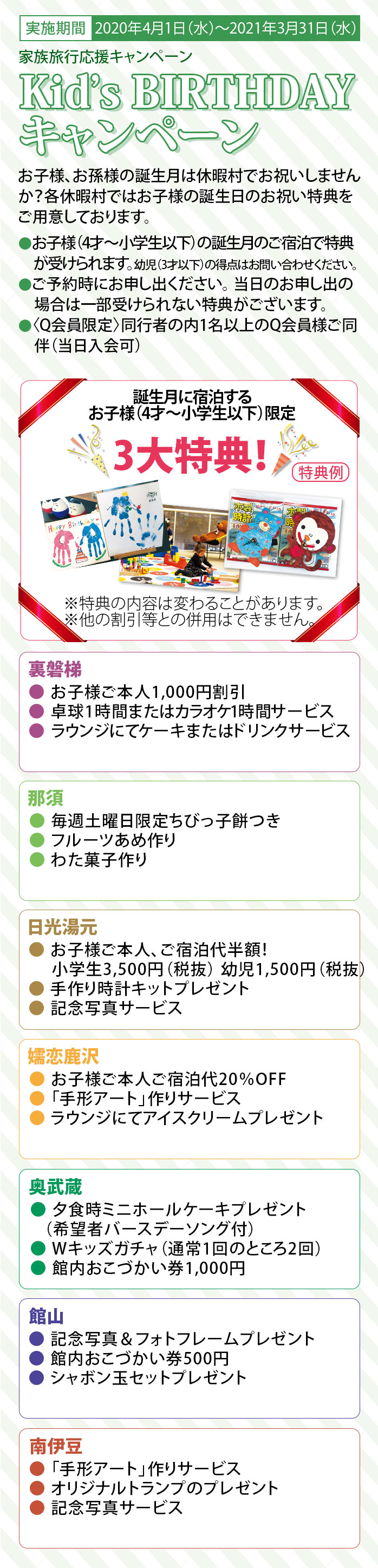 Kid’s BIRTHDAYキャンペーン