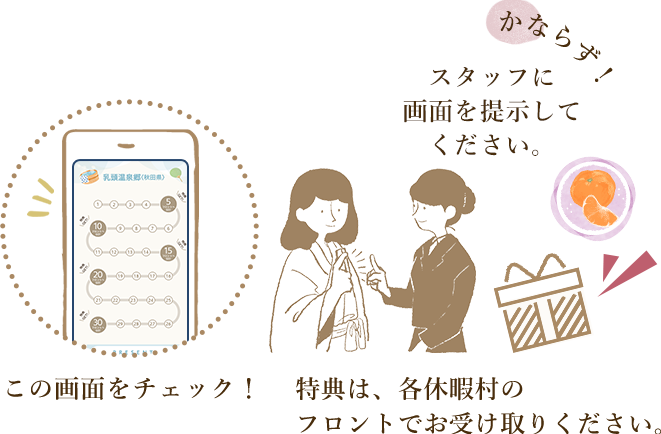 この画面をチェック かならず！スタッフに画面を提示してください。特典は、各休暇村のフロントでお受け取りください。