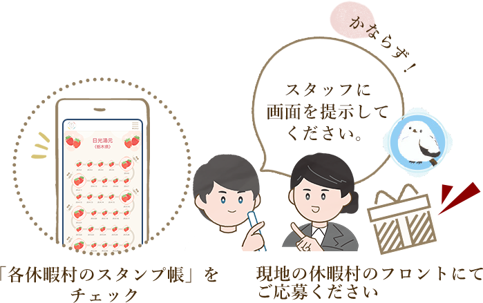 「各休暇村のスタンプ帳」をチェック、現地の休暇村のフロントにてご応募ください