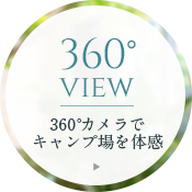 360°ビュー