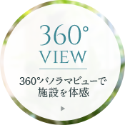 360°ビュー