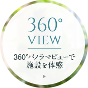 360°ビュー