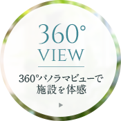 360°ビュー