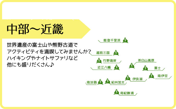 中部･近畿の画像