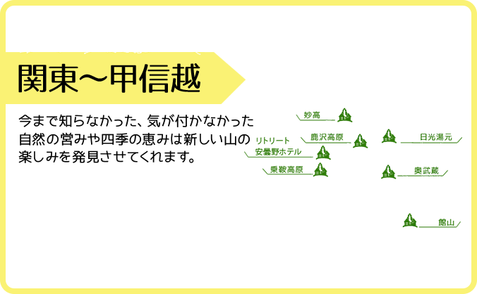 関東･甲信越の画像