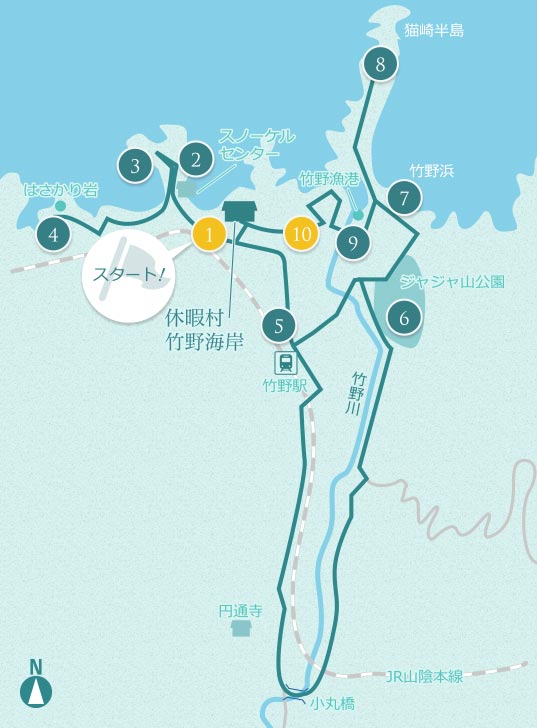 ウォーキングコース