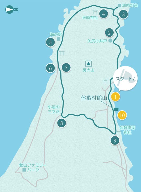 ウォーキングコース